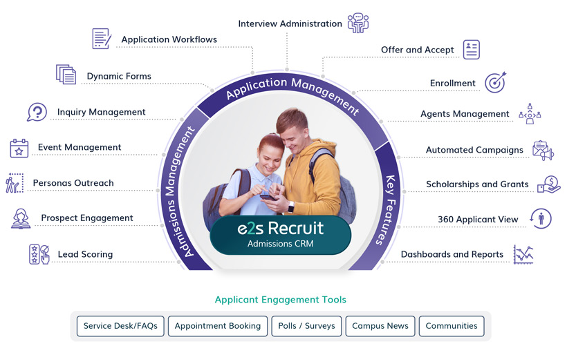 student recruitment software
