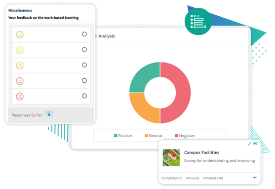 Alumni Surveys