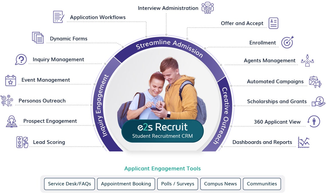 Student Recruitment Software
