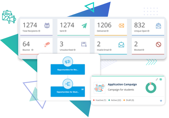 Automated Campaigns