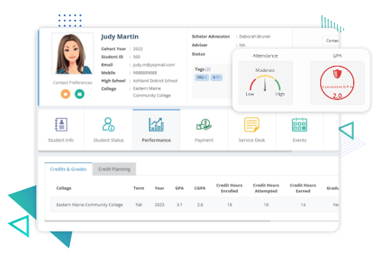 Awards Management System